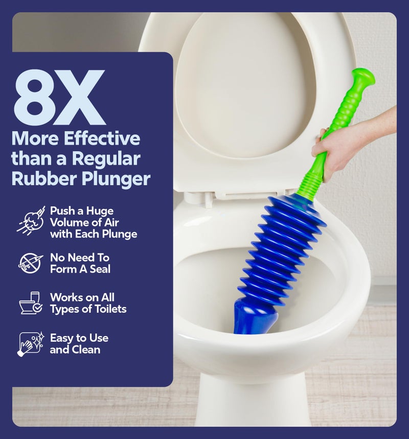 Luigi's World's Best Plunger - Unclogger Tools for Unblocking Toilet - Heavy Duty Plungers with Unique Unblocker Design - Remover Tool to Unblock Toilet Blockage - Blue and Green - Image 2
